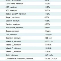 Nutrena SafeChoice Senior