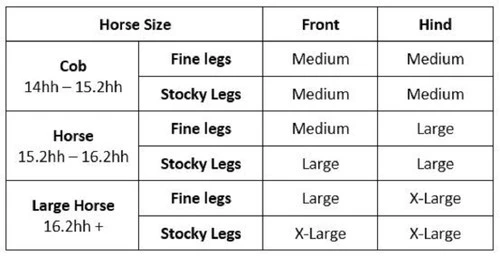 LeMieux Mesh Brushing Boots 2 LeMieux Mesh Brushing Boots - Image 2