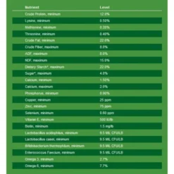 Nutrena Empower Boost