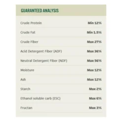 Premium Teff Grass Pellets -Horse Set Sales Store Untitled design150 96796.1637275560
