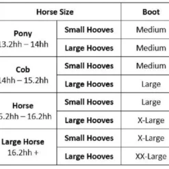 LeMieux Soft Shell Overreach Boots -Horse Set Sales Store Wrap Round OR Size Boots 44743.1636593679