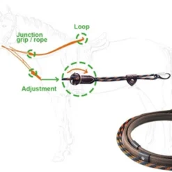 In Horse We Trust Draw Reins 13 In Horse We Trust Draw Reins -Horse Set Sales Store in horse we trust draw reins use graphic 90814.1541125541