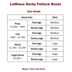 LeMieux Derby Fetlock Boots -Horse Set Sales Store lemieux derby boot fetlock size guide 21759.1636832951