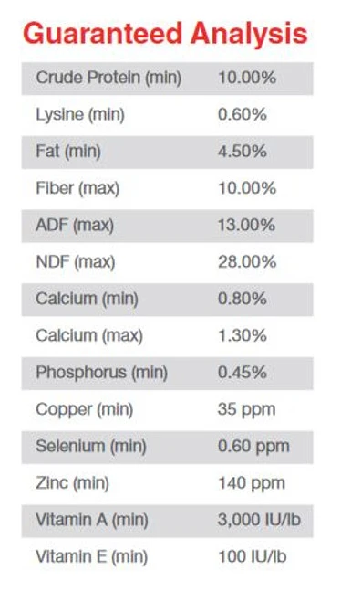 Purina Omolene 100 Pleasure 1 Purina Omolene 100 Pleasure