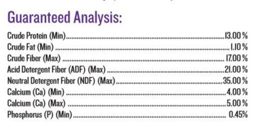 Purina Outlast Gastric Support Supplement 2 Purina Outlast Gastric Support Supplement - Image 2