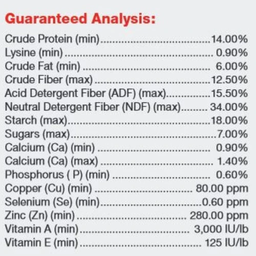 Purina Strategy GX 2 Purina Strategy GX - Image 2