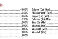 Purina SuperSport Amino Acid Supplement