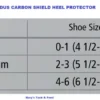Veredus Carbon Shield Heel Protector
