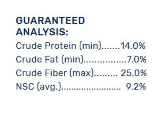 Triple Crown StressFree Forage 2 Triple Crown StressFree Forage - Image 2