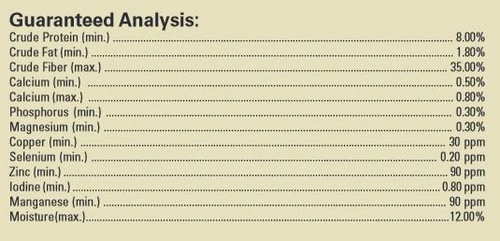 Triple Crown Naturals Timothy Balance Forage Cubes 2 Triple Crown Naturals Timothy Balance Forage Cubes - Image 2