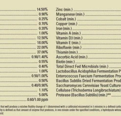Triple Crown Senior Gold